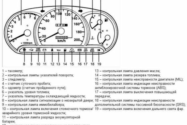 Kraken магазин интернет